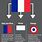 France Flag Meanings Colors
