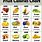 Fruit and Vegetable Calorie Chart