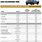 GMC 1500 Towing Capacity Chart