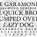 Garamond Pro Font