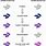 Gram Stain Diagram