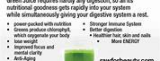 Green Apple Juice Benefits