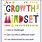 Growth Mindset Posters Free