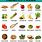 Healthy Diet List