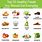 Healthy Food You Should Eat