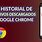 Historial De Google