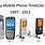 History of the Cell Phone Timeline