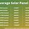 How Much Does Solar Panels Cost