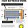 How a Battery Works Diagram