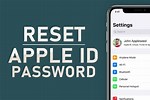 How to Reset My iPhone Password Online