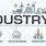 Industry 4.0 Architecture