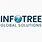 InfoTree Global Solutions