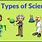 Kinds of Scientists