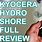 Kyocera Hydro Shore