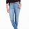 Latest Jeans for Women