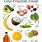 List of Foods without Fructose