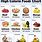 List of High Calorie Foods