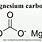 Magnesium Carbonate Symbol