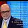 Mark Levin Quotes On Socialism