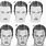Men Face Drawing Easy