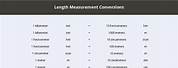 Metric Distance Conversion Chart