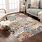 Modern Floral Area Rugs