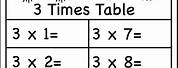 Multiplication Worksheets 6 7 8 Times Tables