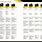 Nikon DSLR Comparison Chart