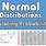 Normal Distribution Z Formula