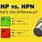 PNP vs NPN Sensor