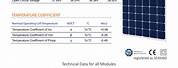 PV Panel Example Data Sheet