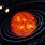 Planets Orbit Sun