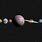 Planets in a Line