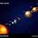 Planets of Milky Way