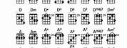 Printable Banjo Chord Chart