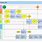 Process Mapping in Excel