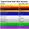 Radio Wiring Diagram Color Codes