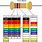 Resistor Color Coding 4 Band