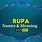 Rupa Name