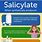 Salicylate Allergy