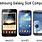 Samsung Galaxy Phone Size Chart