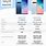 Samsung Galaxy S10 Comparison Chart