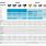Samsung QLED TV Comparison Chart