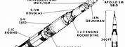 Saturn V Rocket Parts