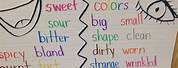 Sensory Details in Writing Anchor Chart