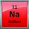 Sodium Ion Symbol