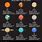 Solar System Types