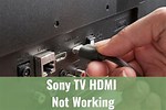 Sony Bravia TV HDMI Problem