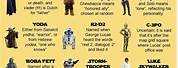 Star Wars 6 Character Words