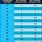 TV-Size Distance Chart